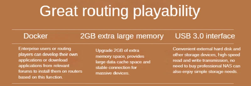 4* 2.5G RJ45 WAN/LAN Ports BE7200 7200Mbps WiFi7 Wireless Mesh Router Dual-Frequency Wi-Fi 7 802.11be WiFi 7 USB3.0 CPU 1.5GHz