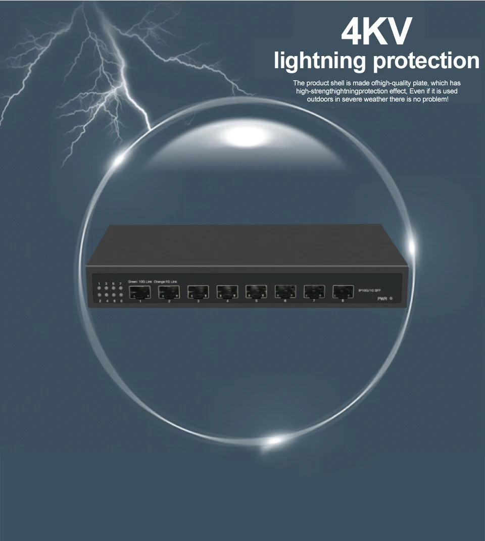 ONTi 10Gb SFP+ Ethernet Switch 8 Ports Full 10000Mbps Optical SFP+ Network Switch Plug and Play Home Lab Unmanaged Switch