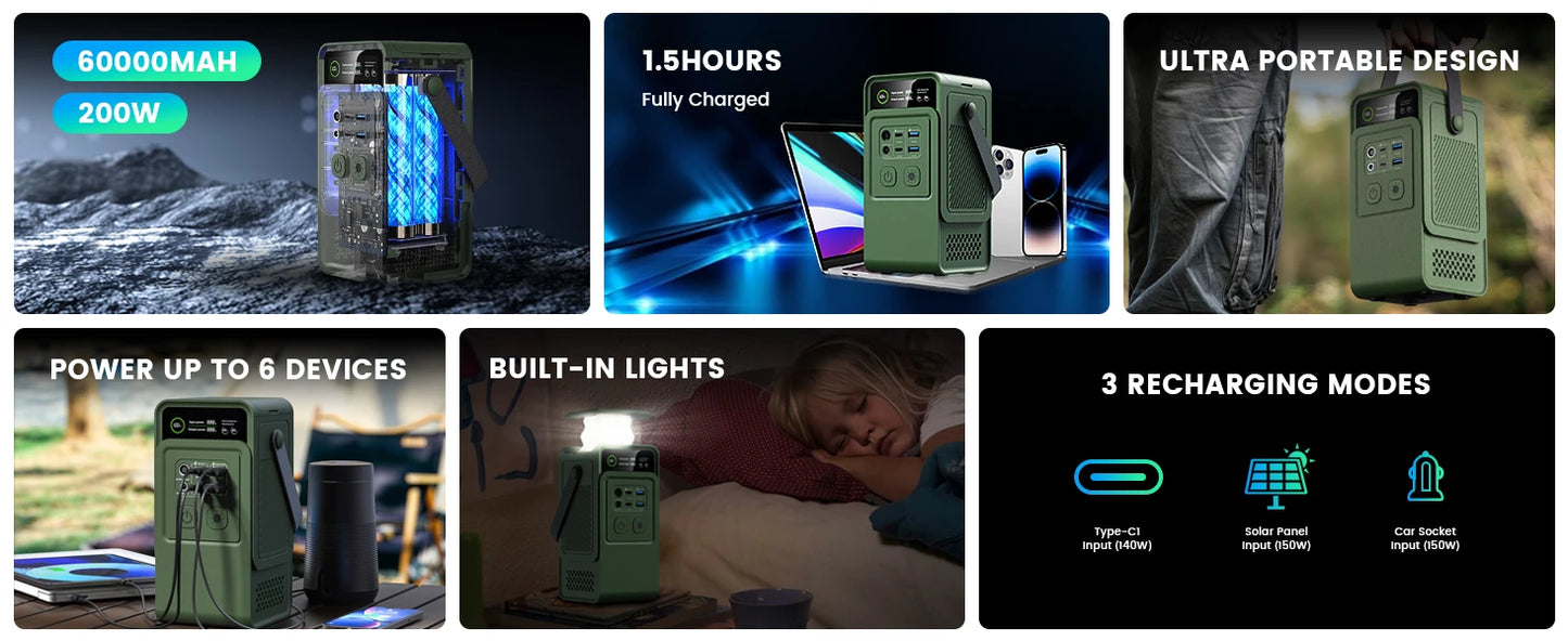 2600W 1800W 500W Portable Power Statio