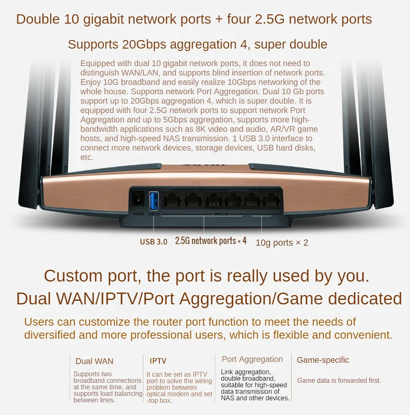10G RJ45 WAN/LAN Ports, 13000Mbps WiFi7 Wireless Mesh Router 3-Frequency 1.3G Wi-Fi 7, 802.11BE WiFi 7, USB3.0, Quad-core 2.2GHz