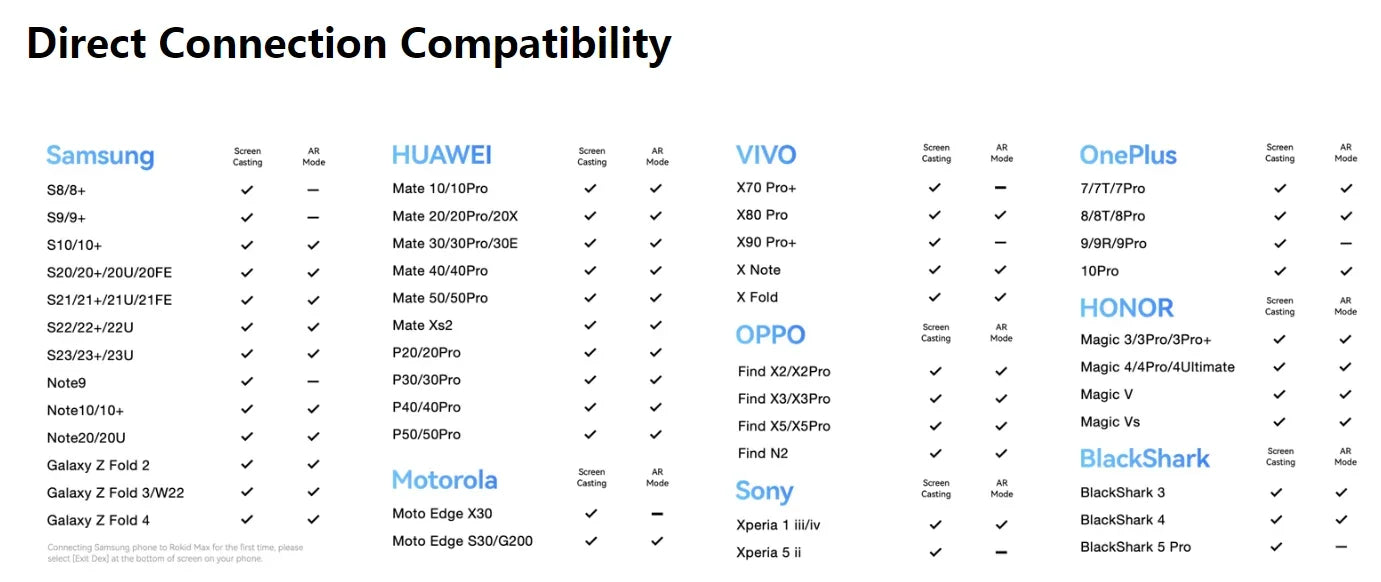 Rokid Max AR Smart Glasses Micro OLED 3D 215”Max Giant Screen Theater Viewing For Phones/Switch/PS5/Xbox/PC