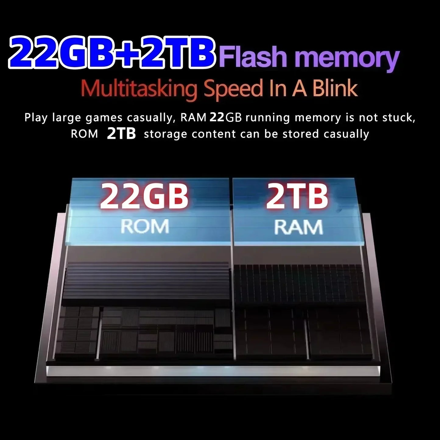 2025 New Original Global Edition Tablet  Mi Pad 7S Pro Snapdragon 8gen3 Android 14 HD 4K 22GB+2TB 5G Tablet Dual SIM WIFI tablet