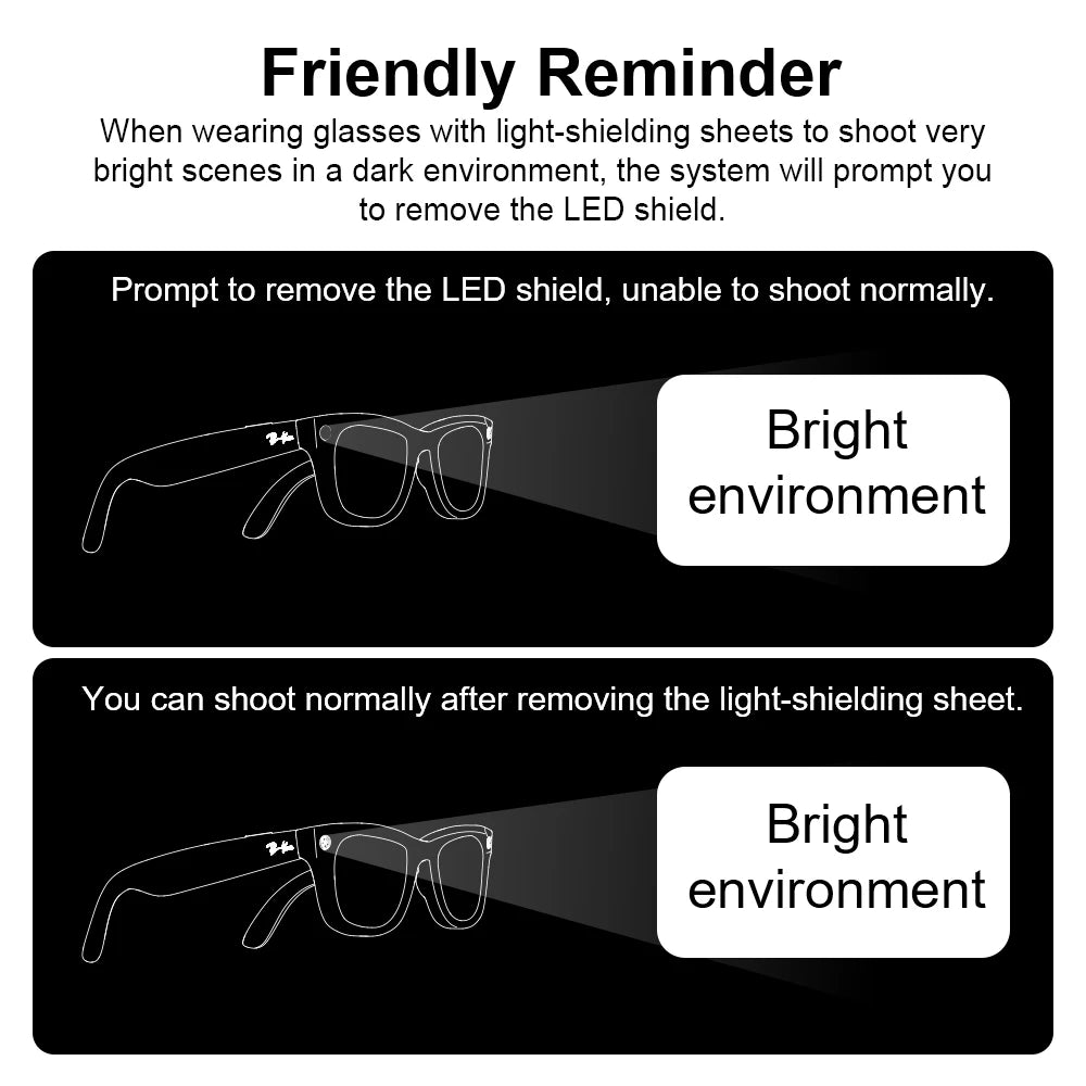 HIBLOKS For Ray-Ban Meta Wayfarer RW4006/RW4008 Skyler RW4010 RW4009/RW4009F AI intelligent Glasses Record Video Shading Sticker