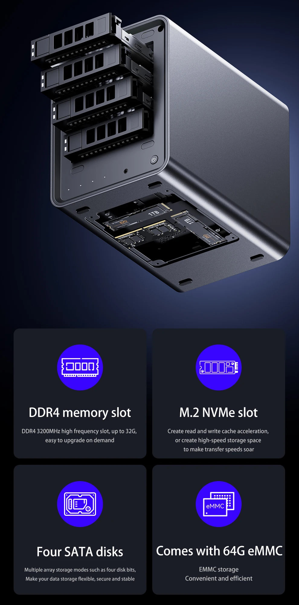 SZBOX WTR Pro NAS Mini PC with 4 Bay Twin Lake N150 DDR4 3200MHz Support 2.5/3.5" HDD*4 M.2 2280 NVMe Desktop NAS DIY Computer