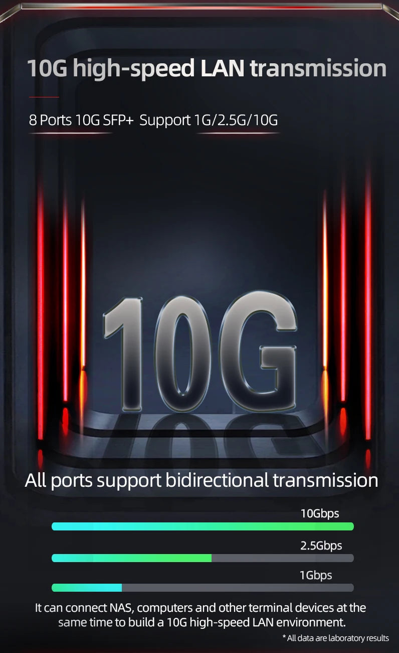 XikeStor 8 Ports 10G SFP+ L3 Managed Support DHCP/VLAN/Port Aggregation/Link Aggregation WEB/CLI Fan Heat Dissipation One-click