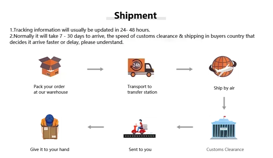 2025 Mi Pad 7 Pro Ultra Latest Global First Tablet mi Android 14 Snapdragon 8Gen3 11 inch Soft Light Screen WiFi GPS WPS 5G PC