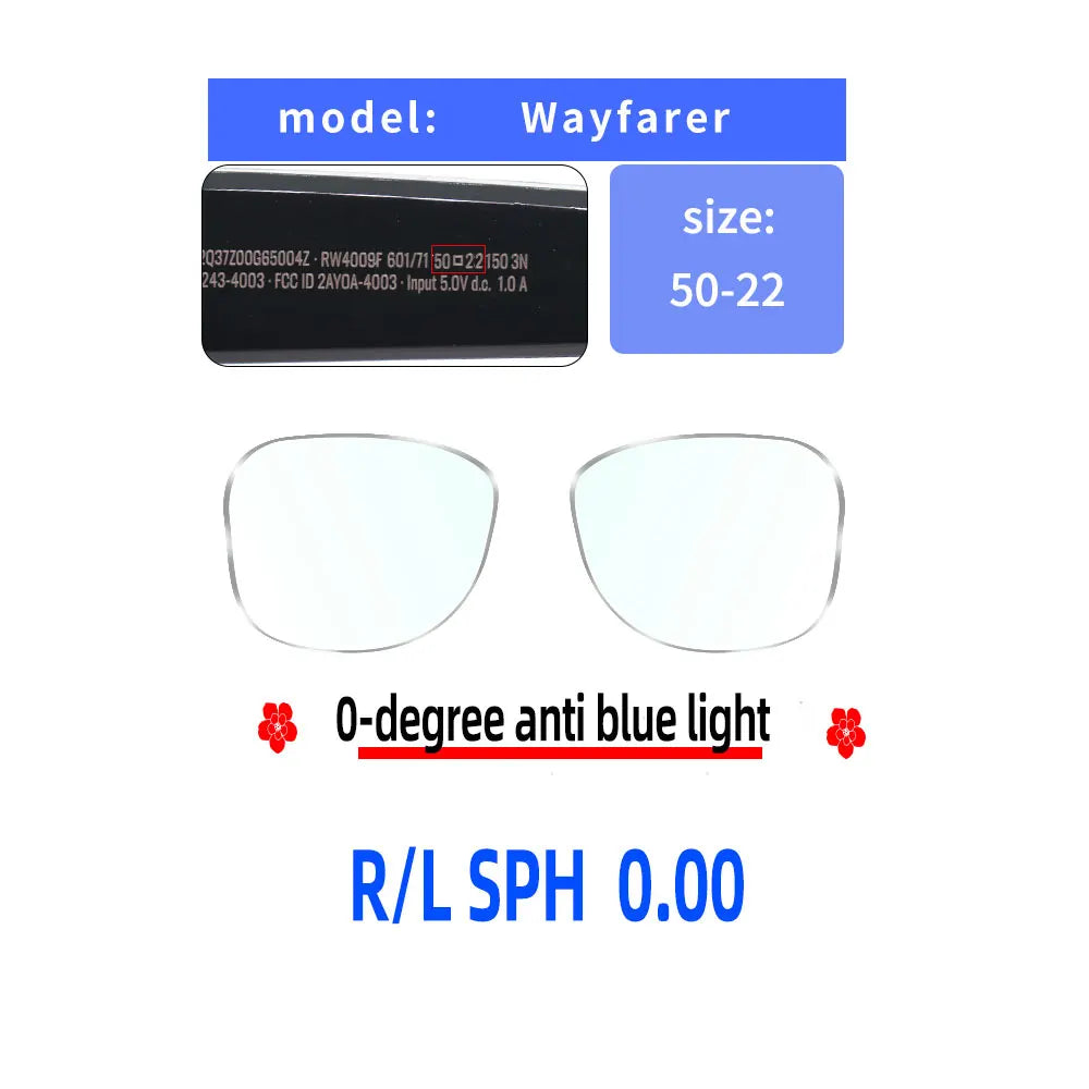 For Ray Ban Meta smart glasses Wayfrer, Headlined, Skyler custom myopia, astigmatism, anti blue light AR glasses lenses