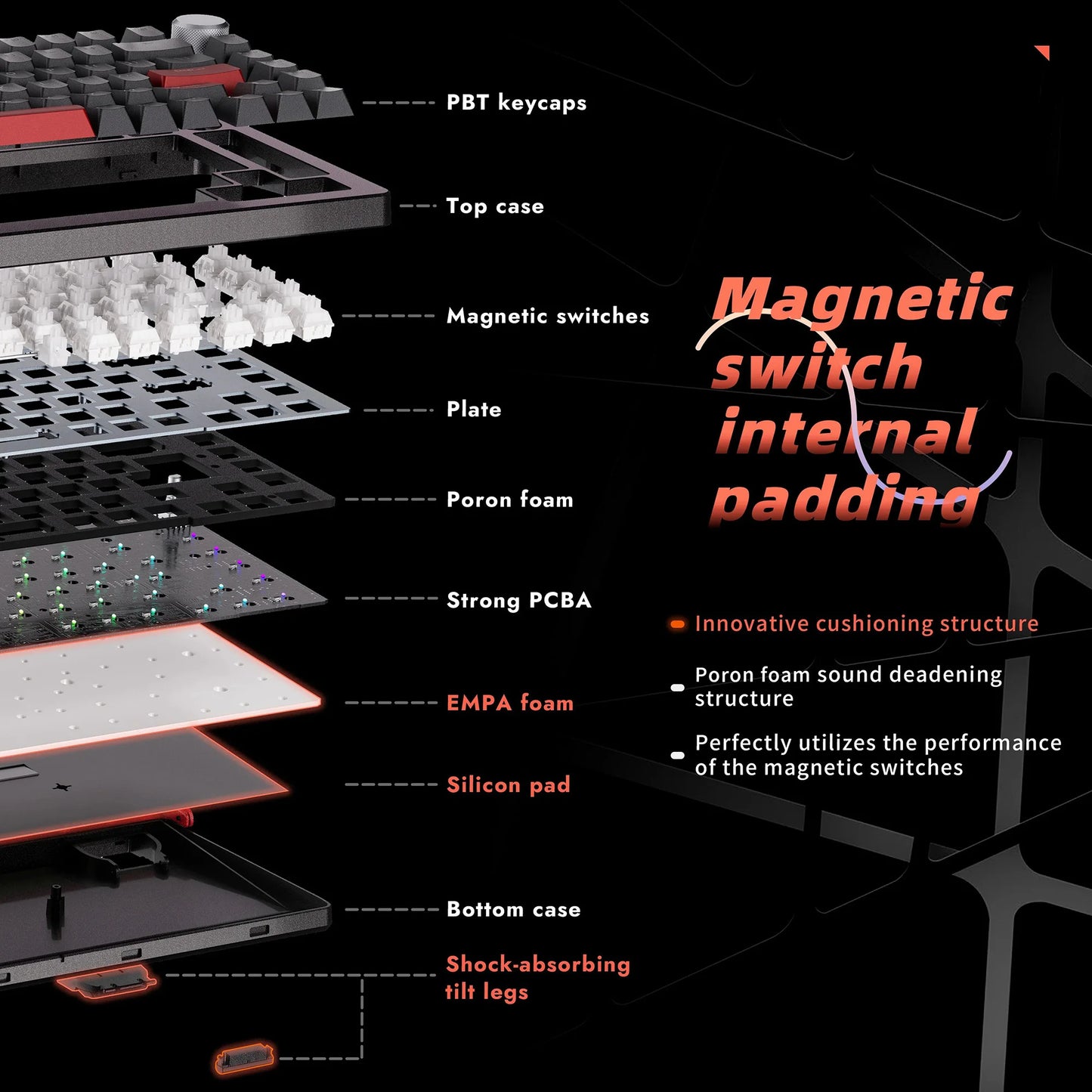 DrunkDeer A75 Pro HE Magnetic Switch Gaming Keyboard Rapid Trigger Wired RGB Mechanical Keyboard Hot-Swap Gasket Mount