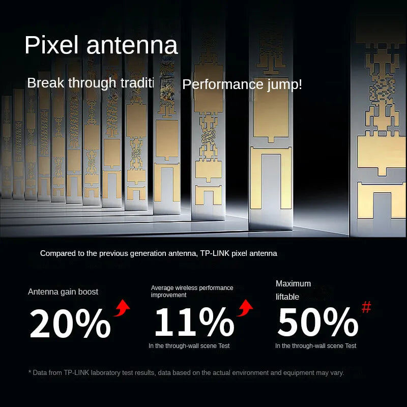 TP-Link WiFi7 AX6400 Wireless Router 6400Mbps Ultra-Fast Gigabit Router 802.11be  High-Performance Networking Home & Office