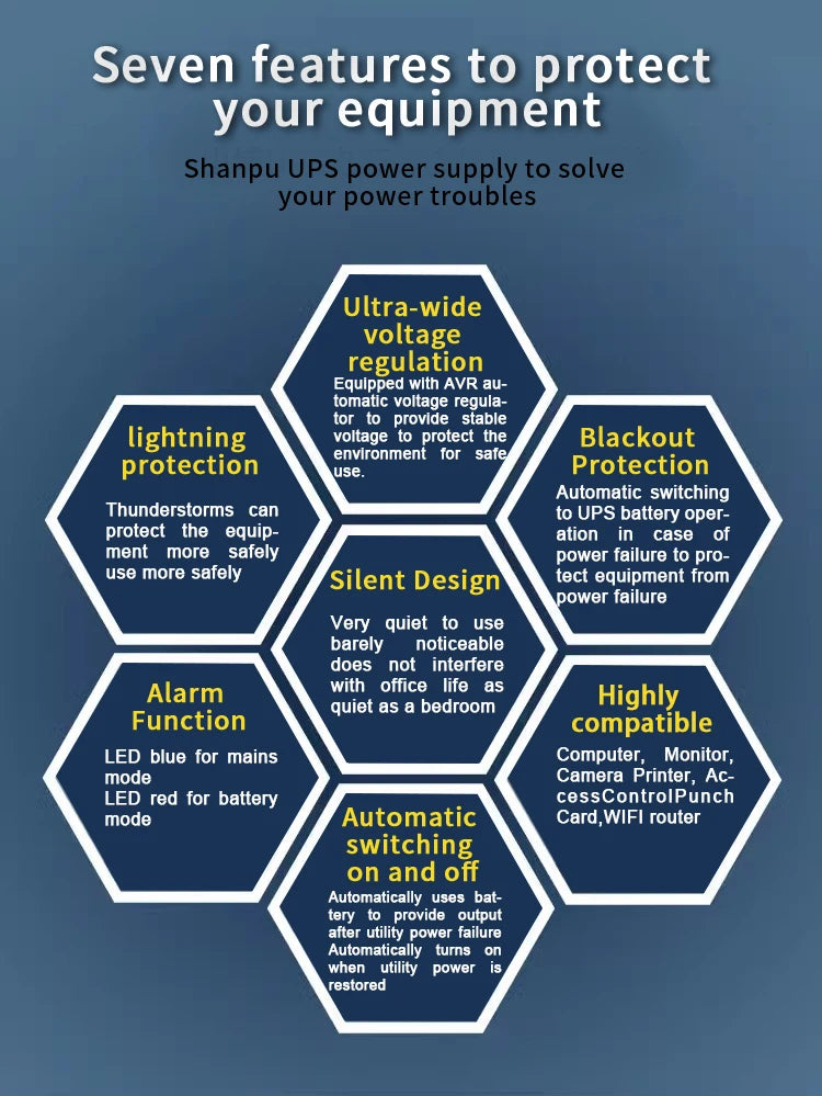 Uninterruptible Power Supply Extra Lasting Prolong Time Inside With Battery 5 Hours Backup Time Powering Security Camera Ups
