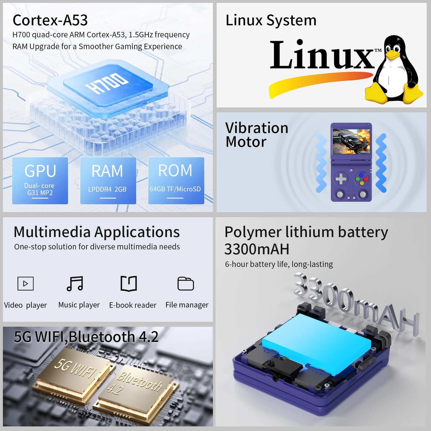 Anbernic RG34XXSP Flip Video Game Consoles 3.4'' IPS Screen TV Output Linux System Hall Magnetic Flip Cover Gaming Player Gifts