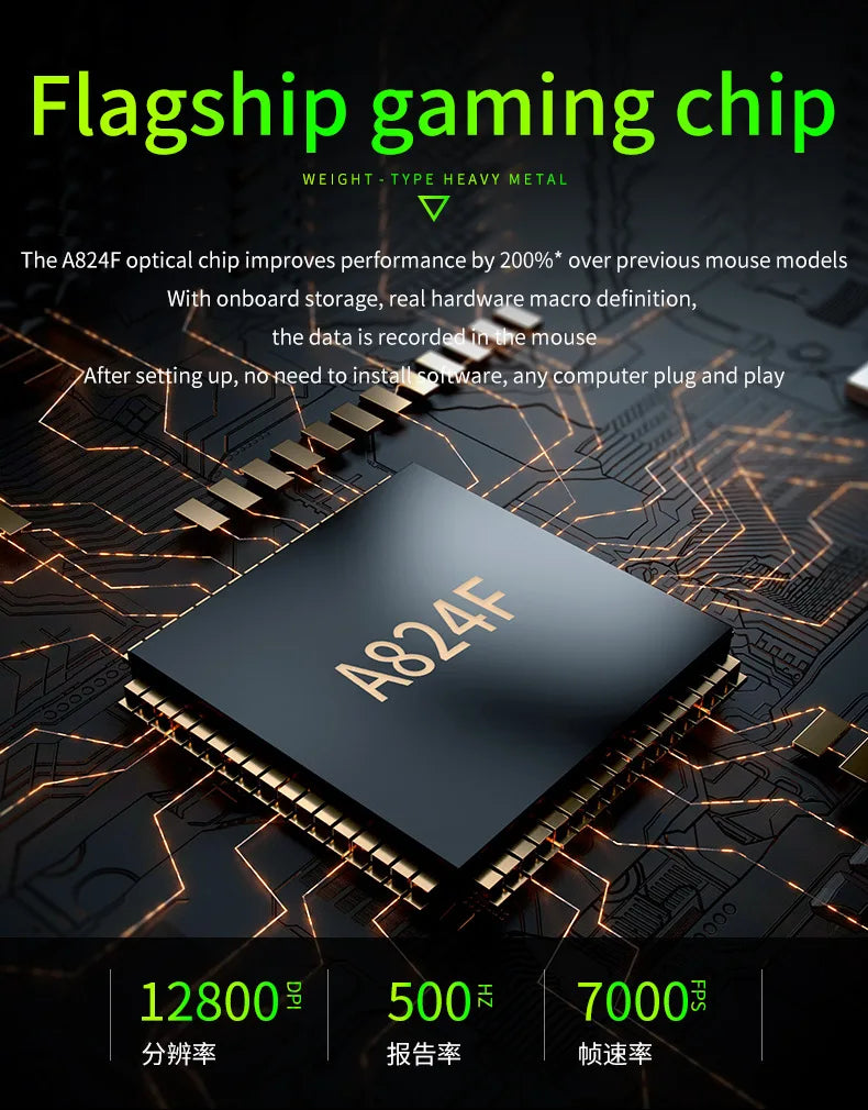 MK500 RGB Backlight Wired Mechanical Mouse 12800DPI Adjustable Macro Programming E-Sport Ergonomic Gaming Mouse For PC Laptop