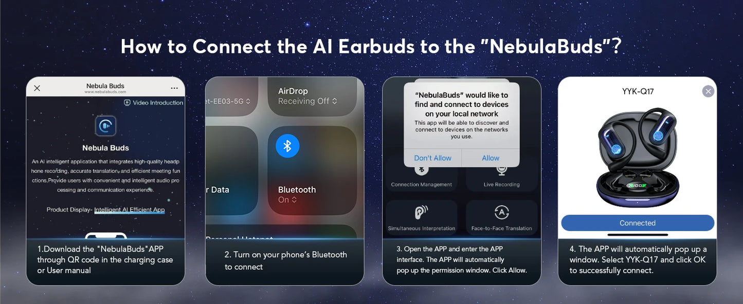 168 Languages AI Translation Earbuds,Bluetooth 5.4 Headphones Translator,Smart Mode Touch Screen Real-Time Earphones Fit Work