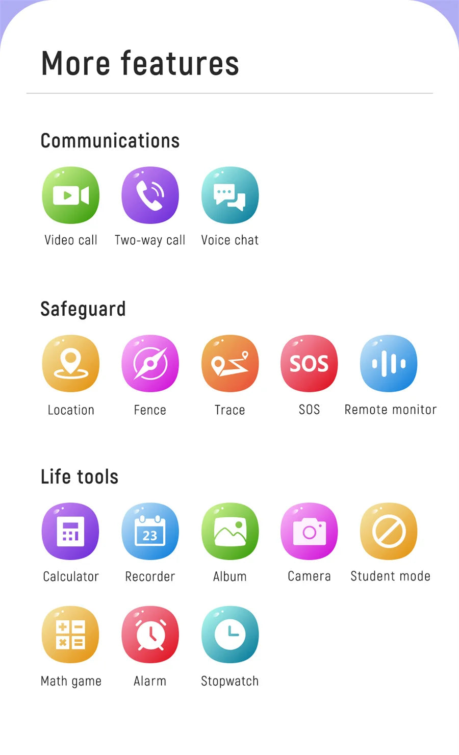 Xiaomi Mijia Kid Smart Watch 4G Children Video Call GPS SOS SIM Sports Bracelet Alarm Clock Kids Sound Smarwatch for Android IOS