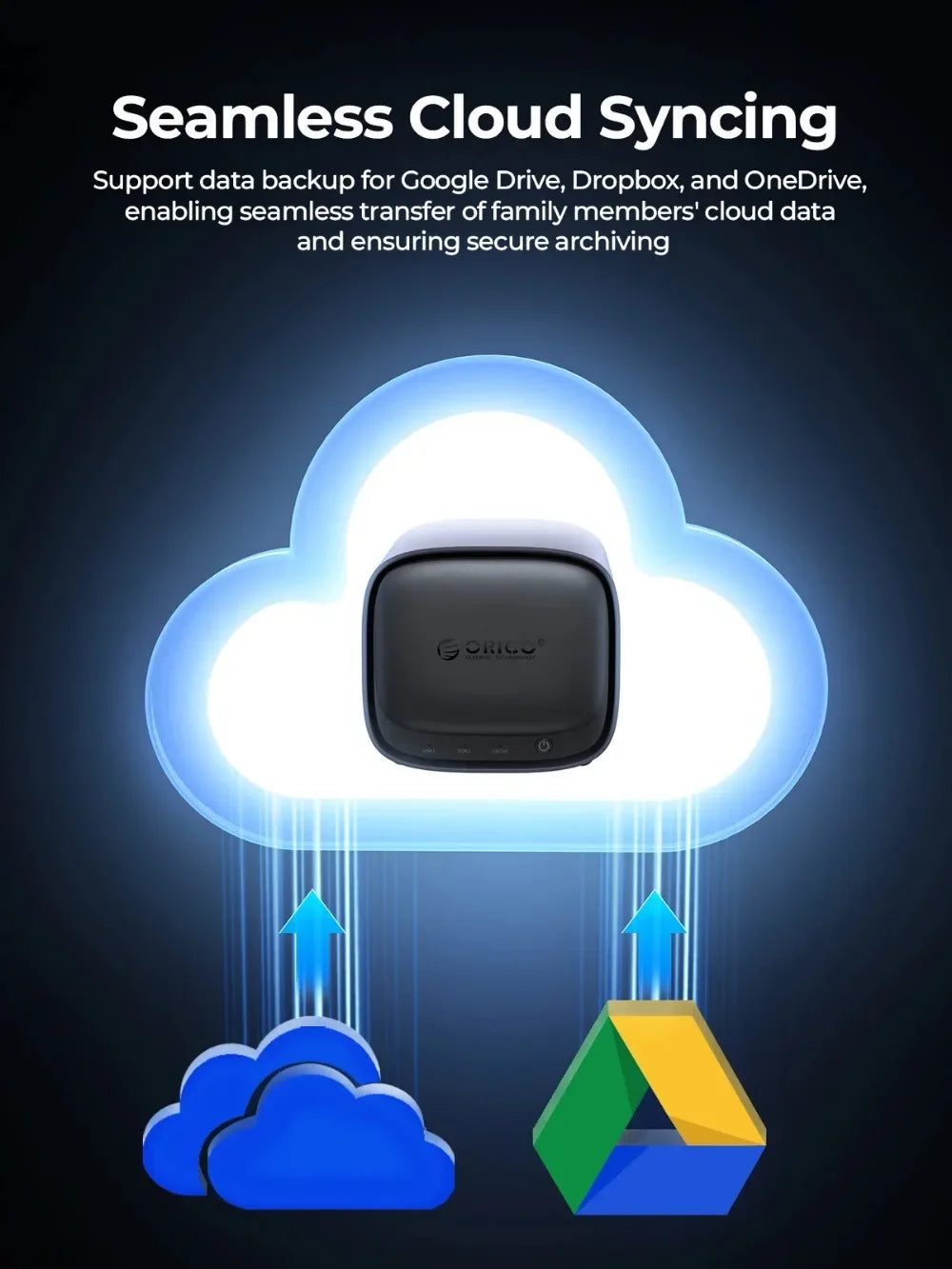 ORICO 2/5 Bay NAS MetaBox Home Storage 3.5" Type-C Network Attached Storage Support Remote Access Share Data Private Cloud