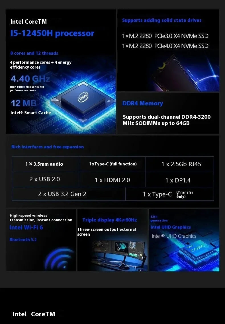 BitPC i5-12450H/i5-13500HX Mini PC DDR4 3200MHz NVMe PCIe3.0 Windows 11 Pro 2.5G LAN WiFi6 BT5.2 Desktop MINI PC Gamer Computer