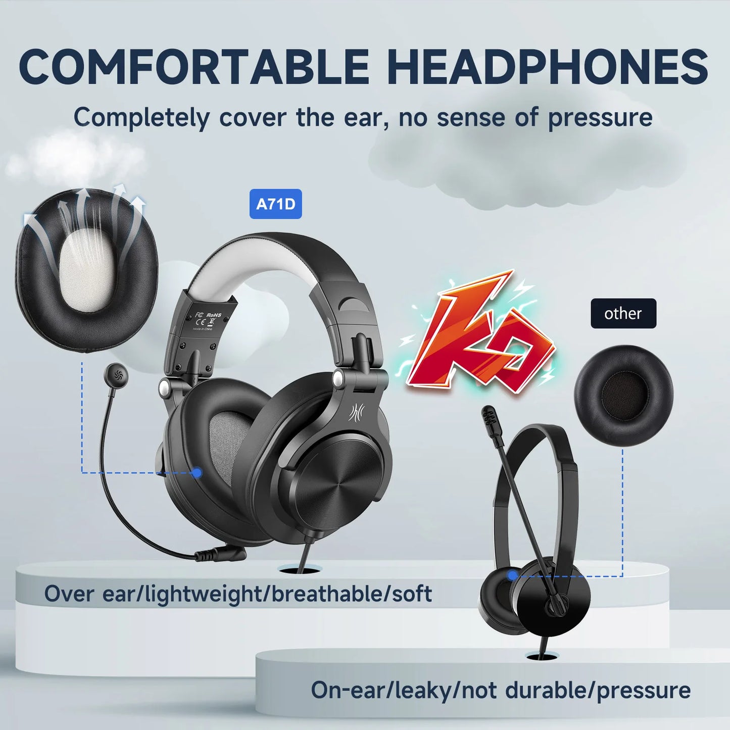 Oneodio A71D Computer Gaming Headset With Detachable Microphone Wired Over Ear Call Center Headphones For PC Skype Office Gamer