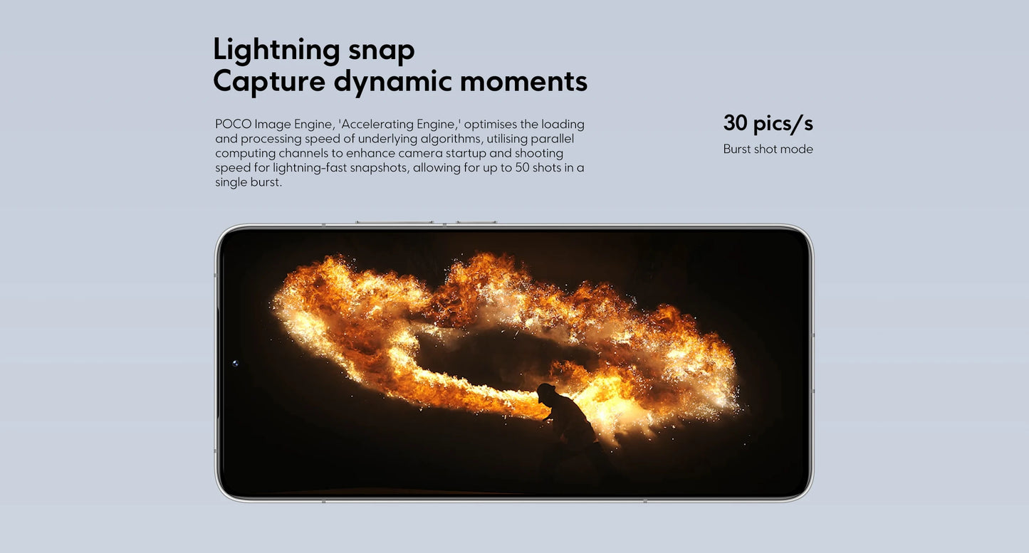 World Premiere POCO F6 Smartphone Global Version Snapdragon®8s Gen 3 NFC 120Hz Flow AMOLED 90W Turbo Charging 5000mAh Battery