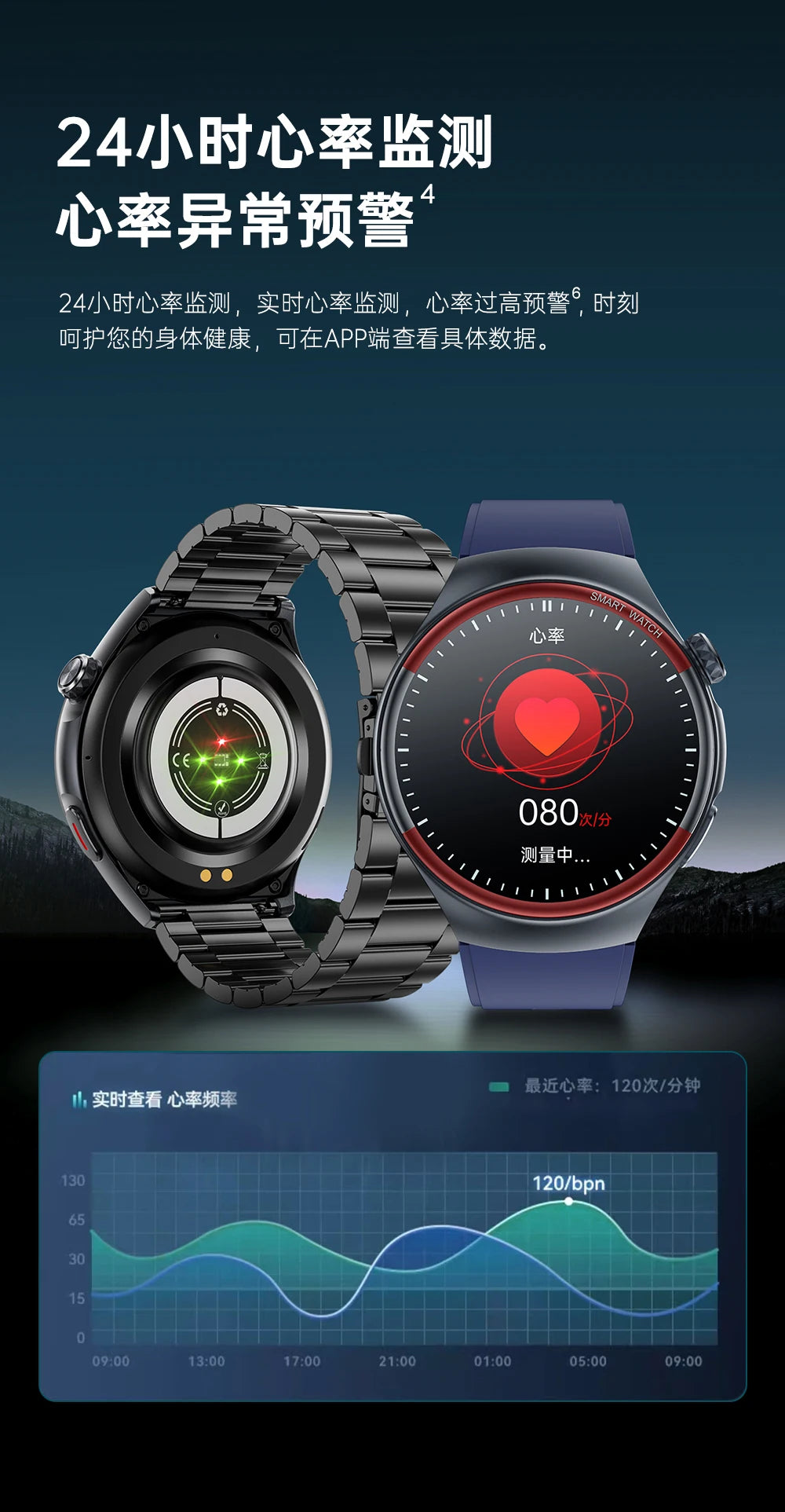 Medical Grade Non invasive Blood Glucose HRV Detection Smart Watch NFC HD Bluetooth call Smart watch Man Woman