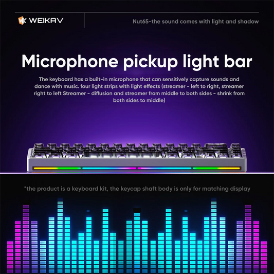 Lucky65 V2 NUT65 Sugar65 Weikav Lucky 65keys Mechanical Keyboard Aluminum 3-Mode Rgb Hot Swappable Custom Wired Gaming Keyboard