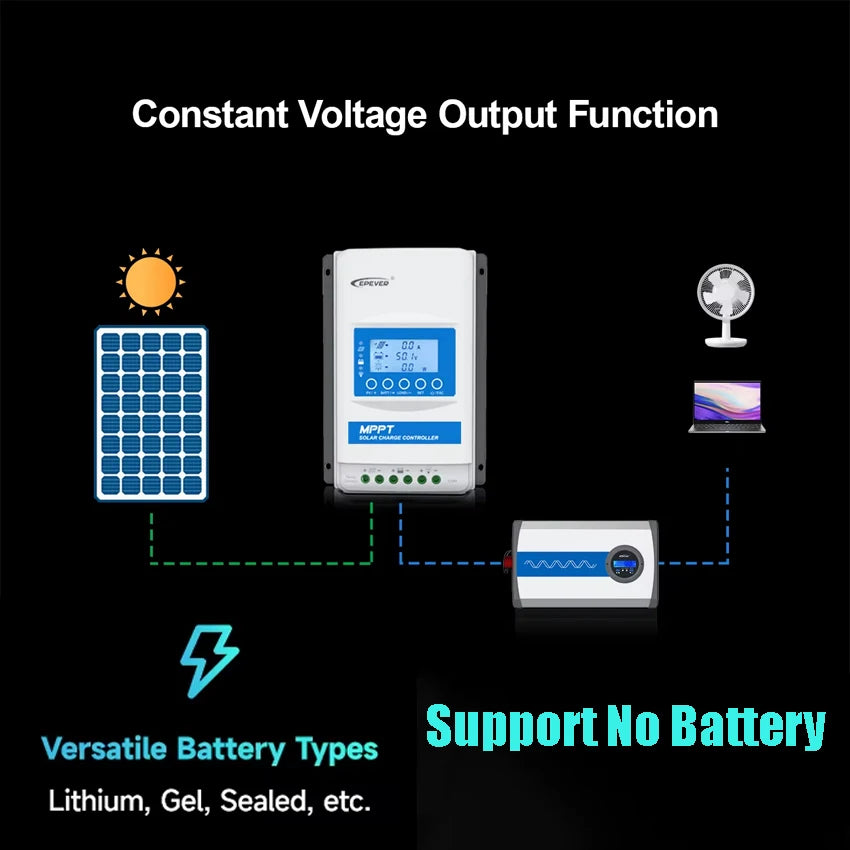 EPEVER 10/20/30/40A MPPT Solar Controller Built In Bluetooth 12V 24V 48V XTRANG3BLE 60/100/150V PV Panel Can Lithium/No Battery