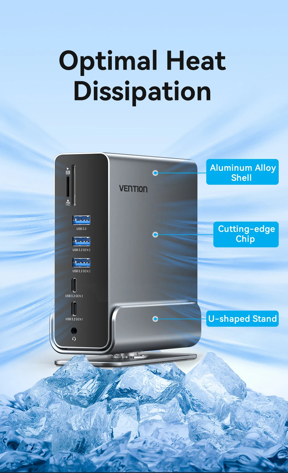 Vention 15 in 1 USB C Docking Station 4K HDMI Triple Monitor Hub USB 3.2 10Gbps RJ45 1000M 100W for Windows PC Laptop HP MacBook