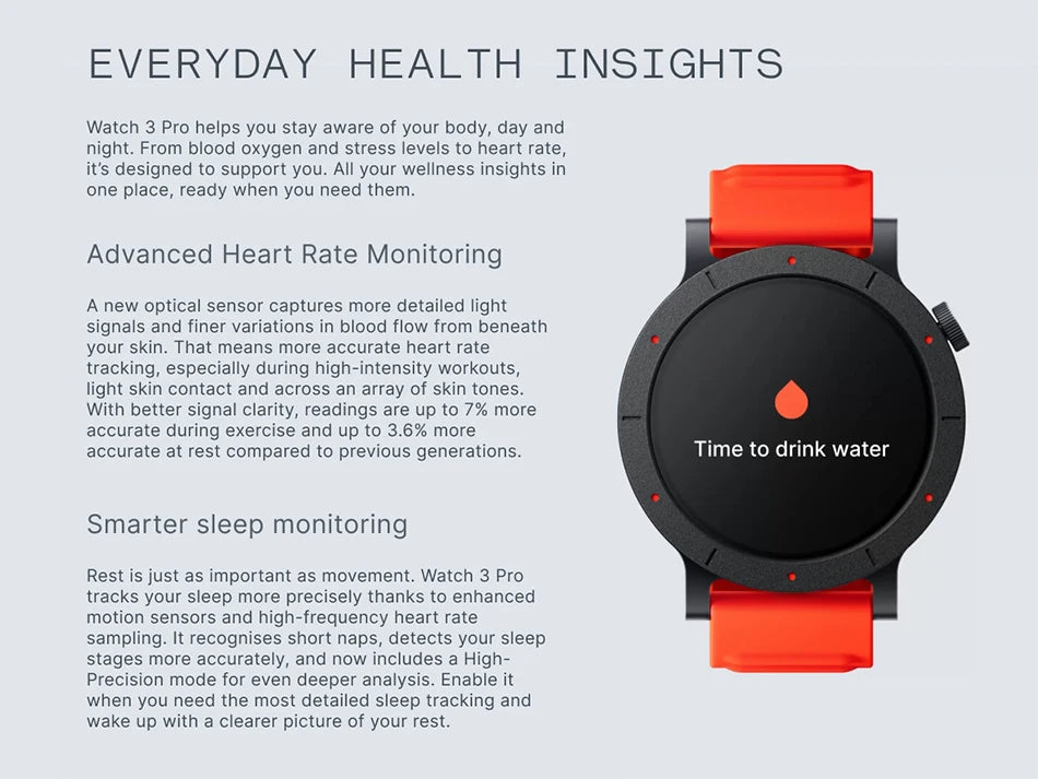 Global Version Nothing CMF Watch 3 Pro 1.43"AMOLED Dual-Band GPS Bluetooth Call smartwatch 131 Sports modes Blood Oxygen Monitor