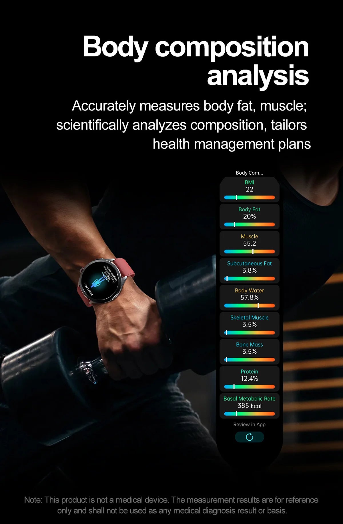 2025 New Body Fat Analysis Health Smart Watch ECG+PPG Uric Acid Blood Pressure Blood Oxygen Clock Call Smart Watch For Men Women