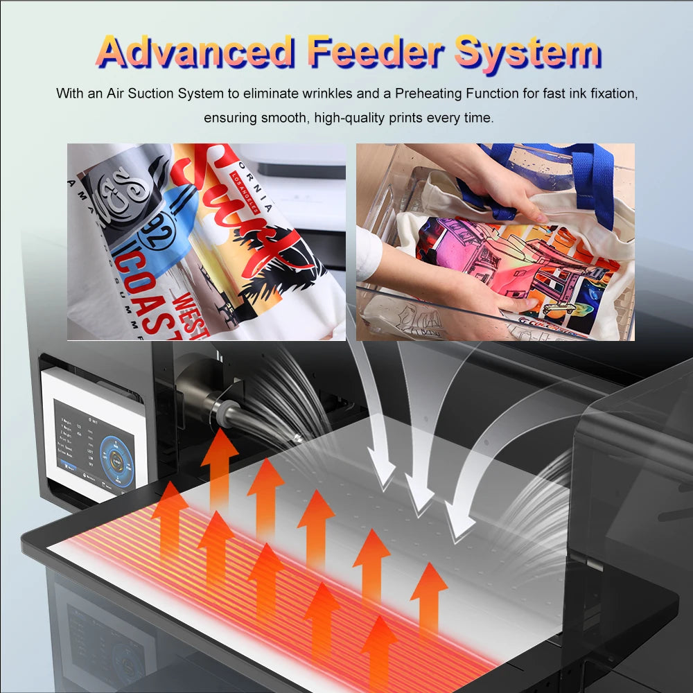 A3 DTF Printer Impresora 13inch XP600 DTF Printer Transfer Printe Direct Roll Film Printing Jeans Bag Hat DTF Printing Machine