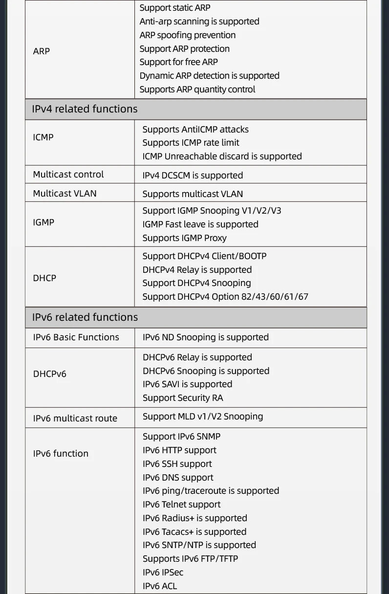 XikeStor 8 Ports 10G SFP+ L3 Managed Support DHCP/VLAN/Port Aggregation/Link Aggregation WEB/CLI Fan Heat Dissipation One-click
