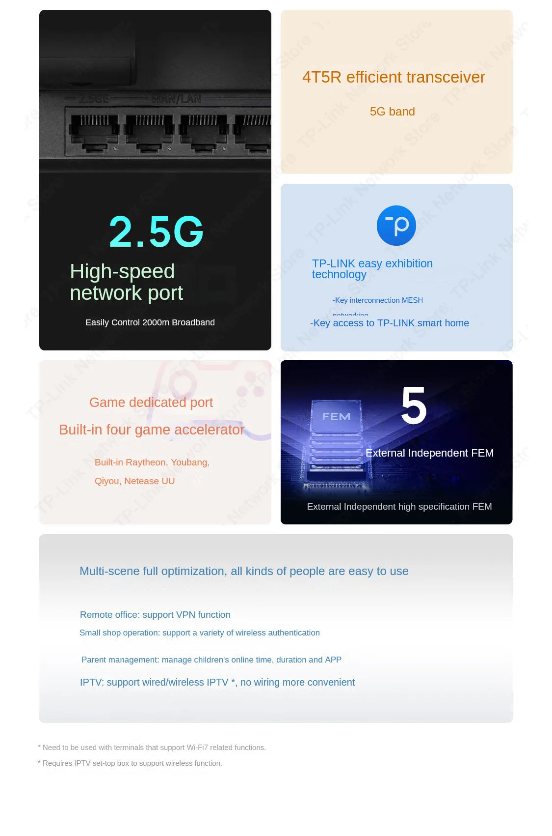 TP-Link WiFi7 AX6400 Wireless Router 6400Mbps Ultra-Fast Gigabit Router 802.11be  High-Performance Networking Home & Office