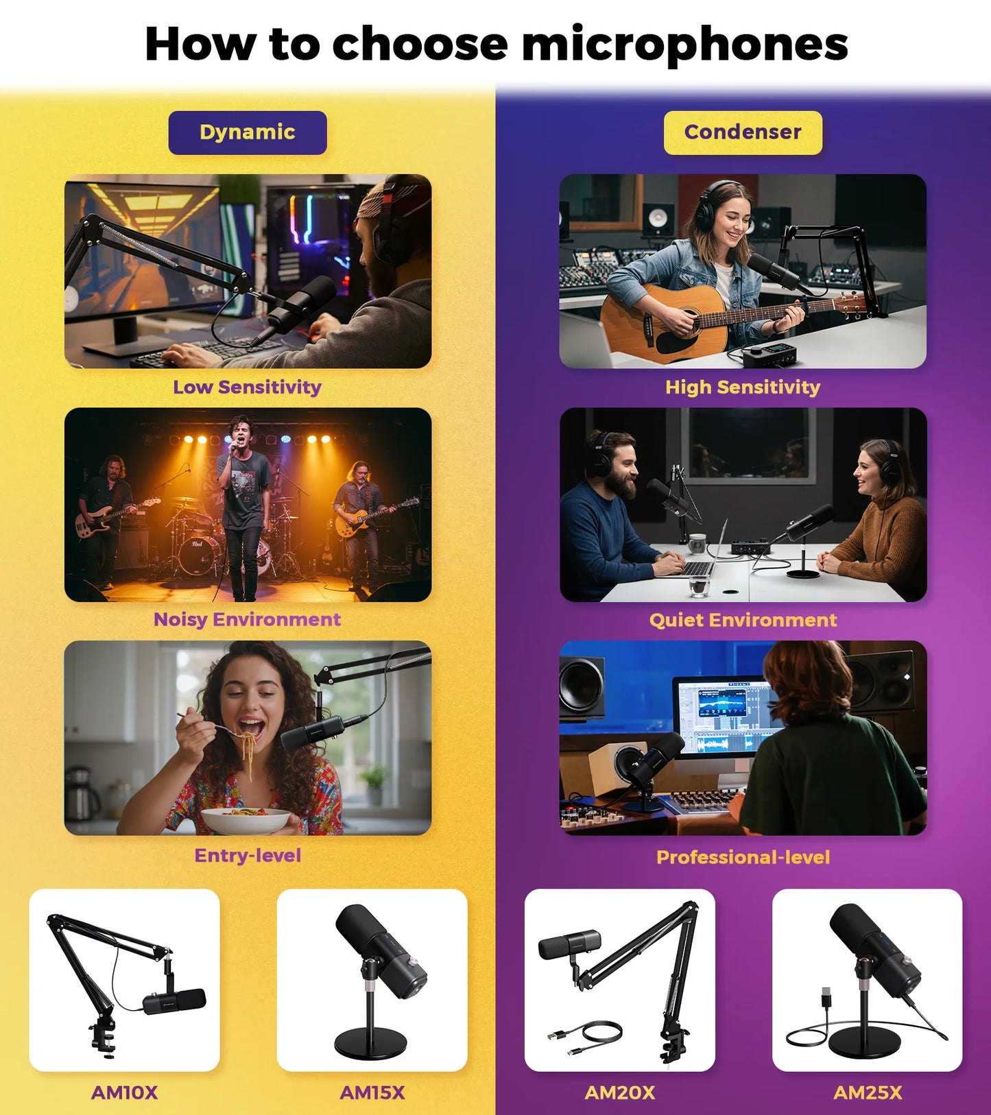 NearStream Dynamic XLR USB Mic Desktop Professional Microphone Plug-and-Play for Gaming Studio Streaming Podcast Recording pc