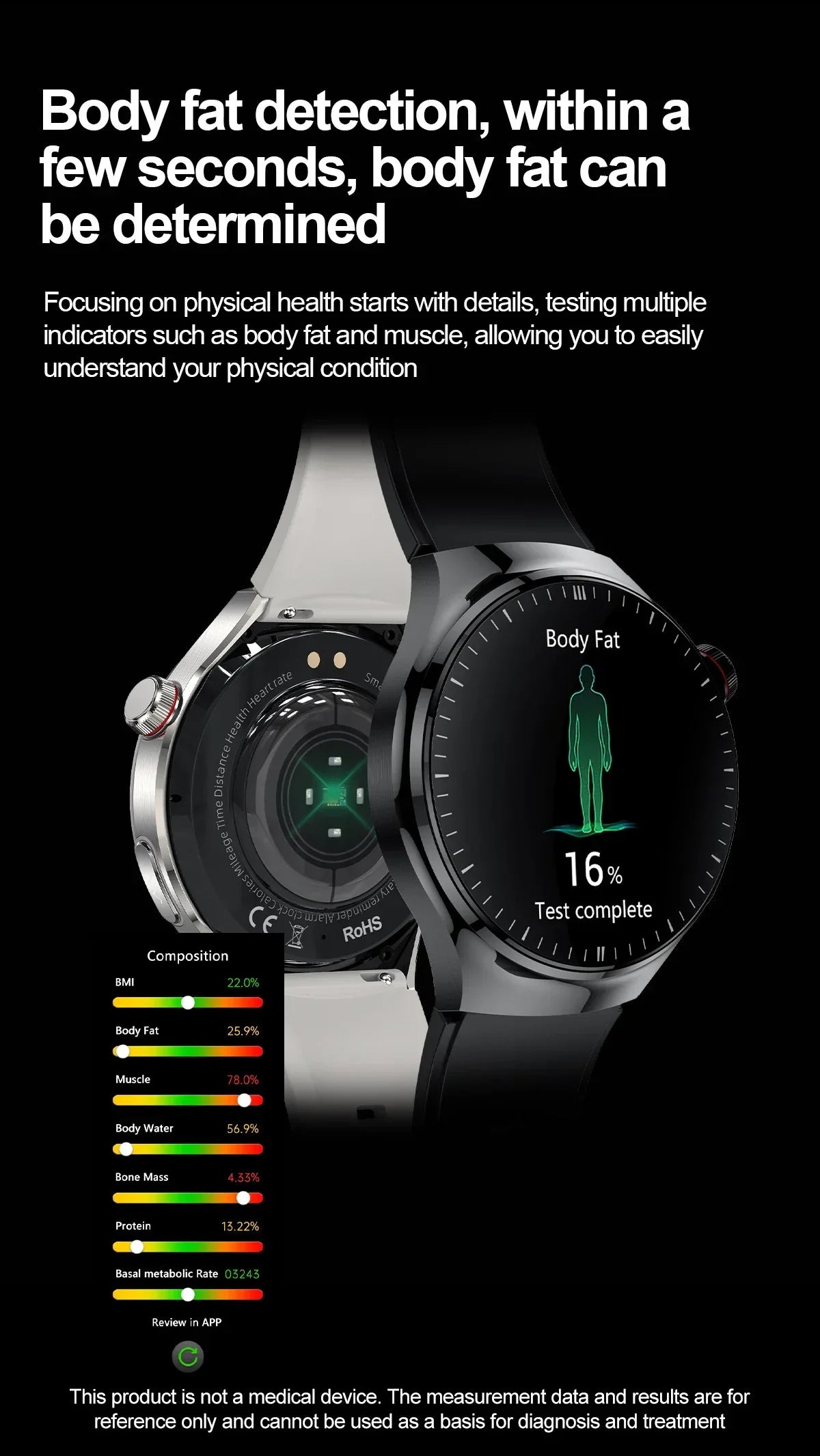 Xiaomi New Medical Grade Smart Watch Blood Sugar Blood Lipid Uric Acid ECG+PPG Body Temperature Bluetooth Call Health Smartwatch