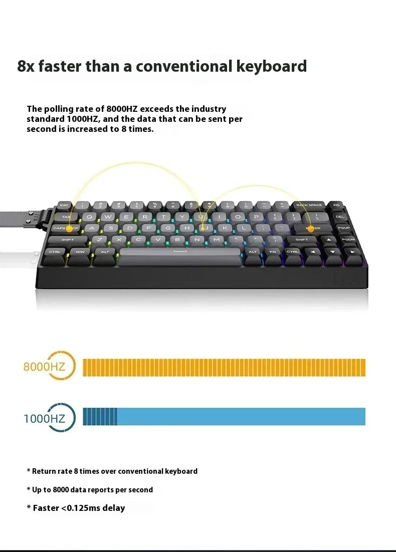 IYX MU68 Pro Mechanical Keyboard Magnetic Switch 8k RT0.04 RGB Backlit Hot Swap E-sports Gamer Keyboard Wired Aluminium Alloy