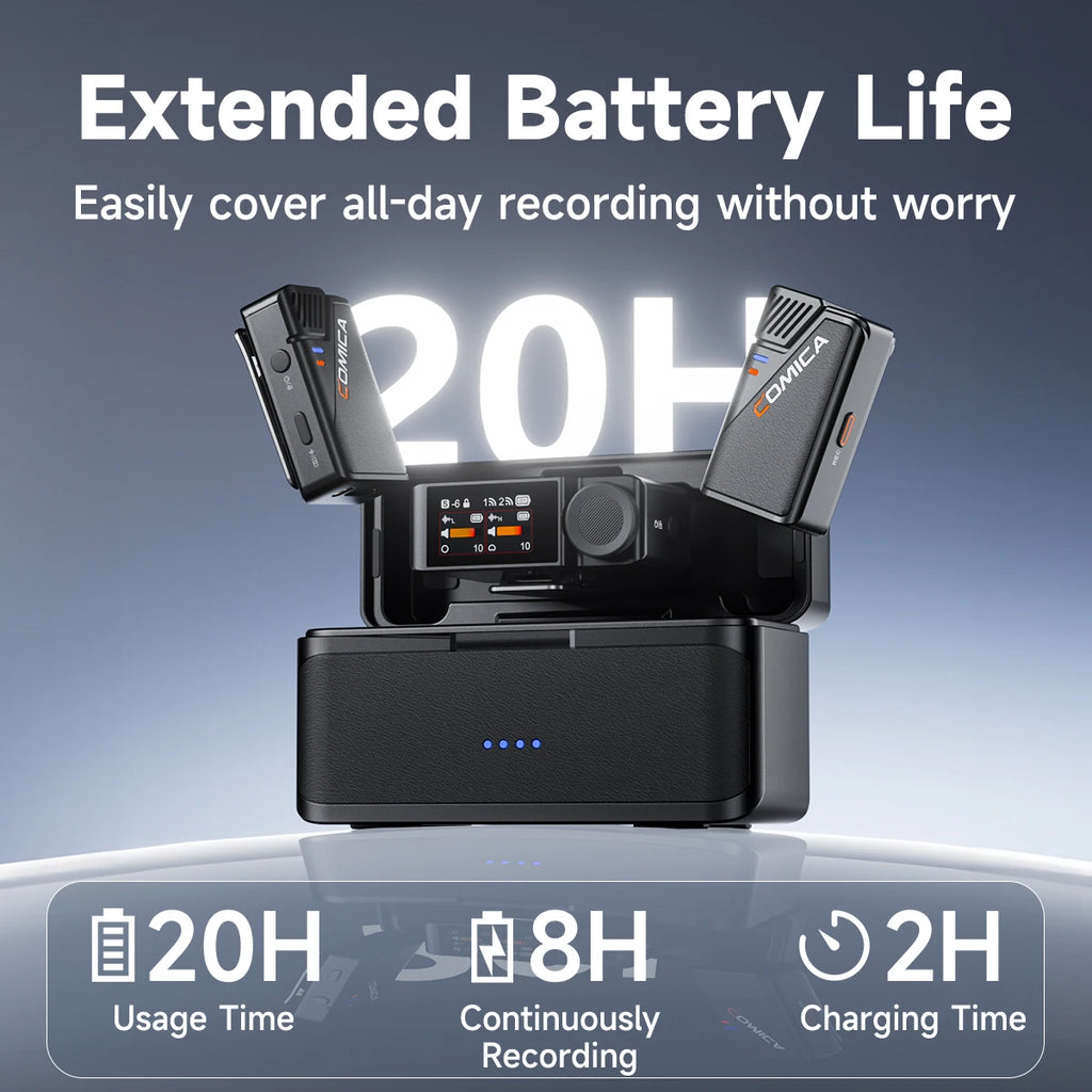 COMICA BooMax Dual-channel Wireless Lavalier Microphone AI Denoise 32-bit Float Internal Recording Cardioid/Omnidirectional Mic