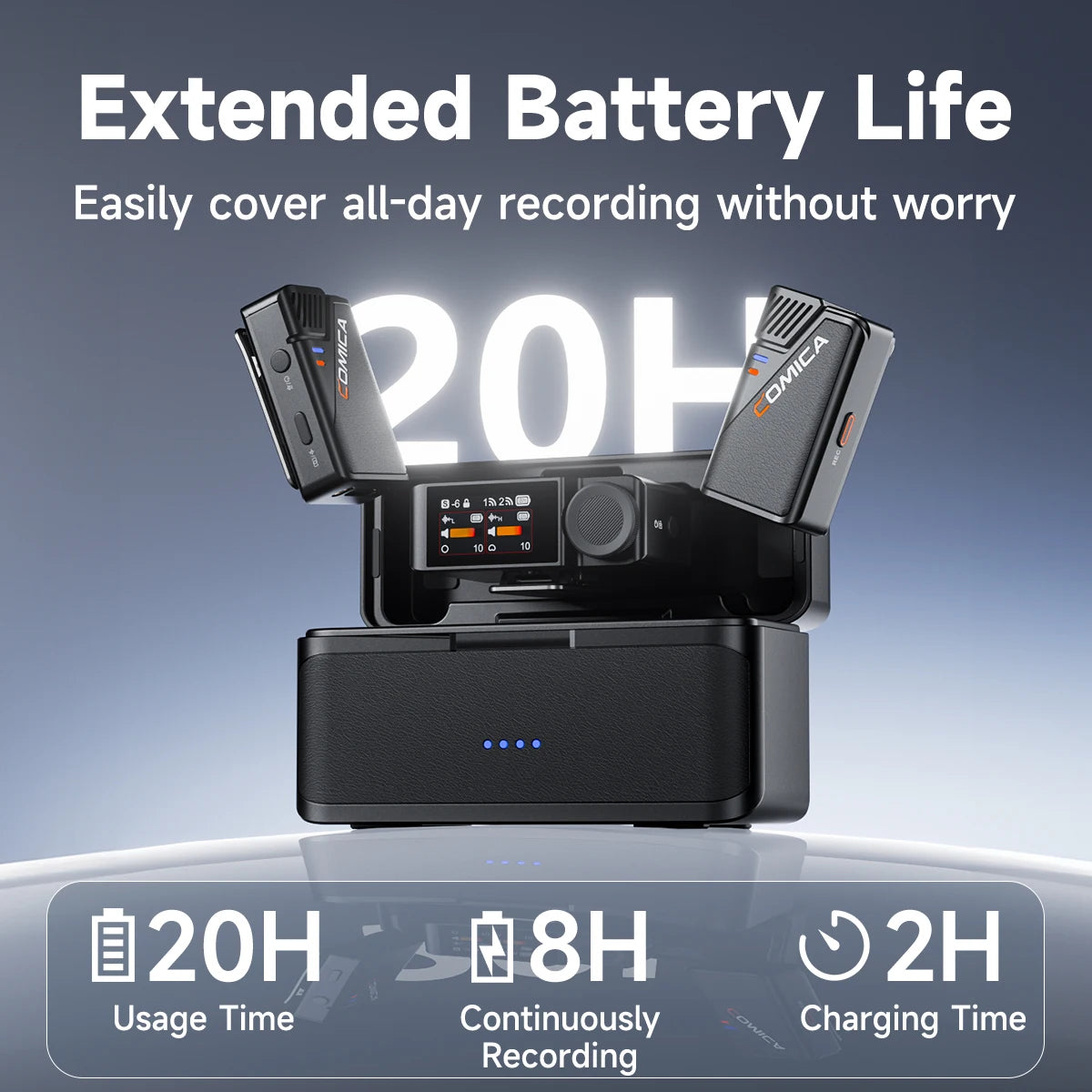 COMICA BooMax Dual-channel Wireless Lavalier Microphone AI Denoise 32-bit Float Internal Recording Cardioid/Omnidirectional Mic