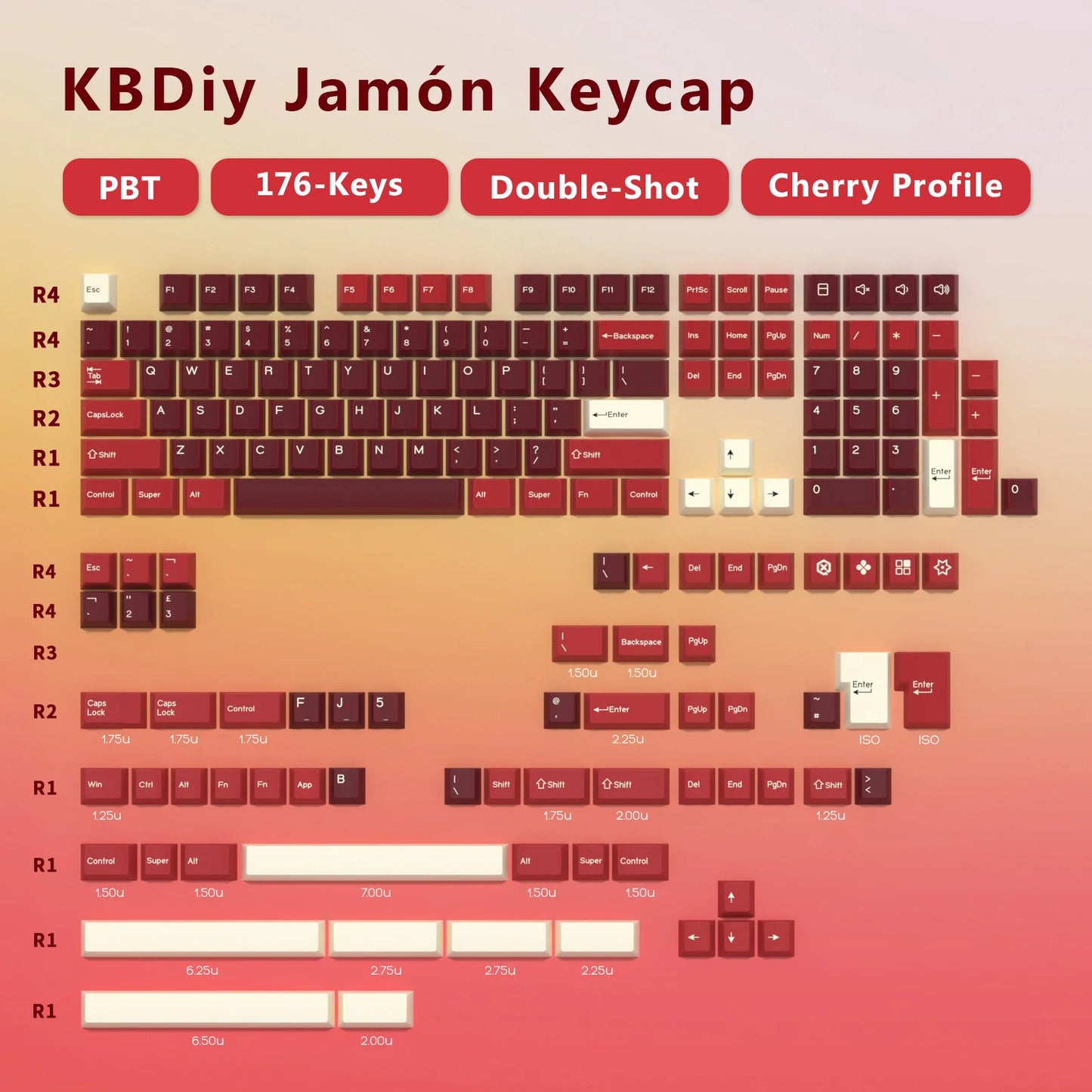 KBDiy GMK Jamon Keycap Cherry Profile Double Shot PBT ISO Keycaps For Gamer Mechanical Keyboard Kit Gaming Point Retro Key cap