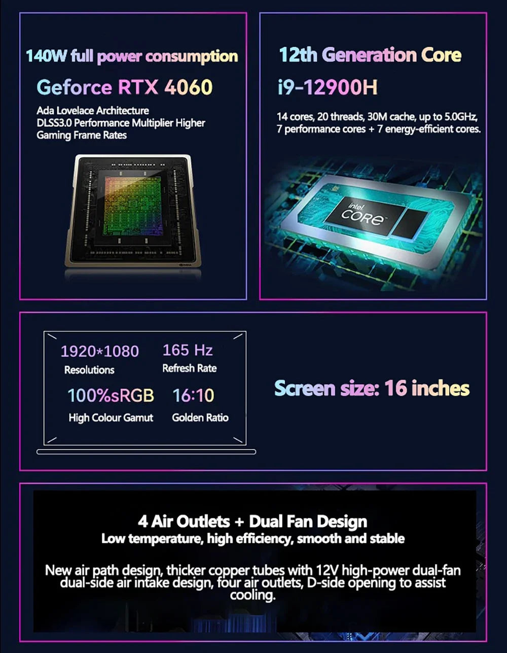 Gaming Laptop 16 inch Intel Core i9-12900H NVIDIA RTX 4060 8G 64GB RMD 4TB SSD DDR5 Windows 11 HD Camera WiFi6 Portable Computer