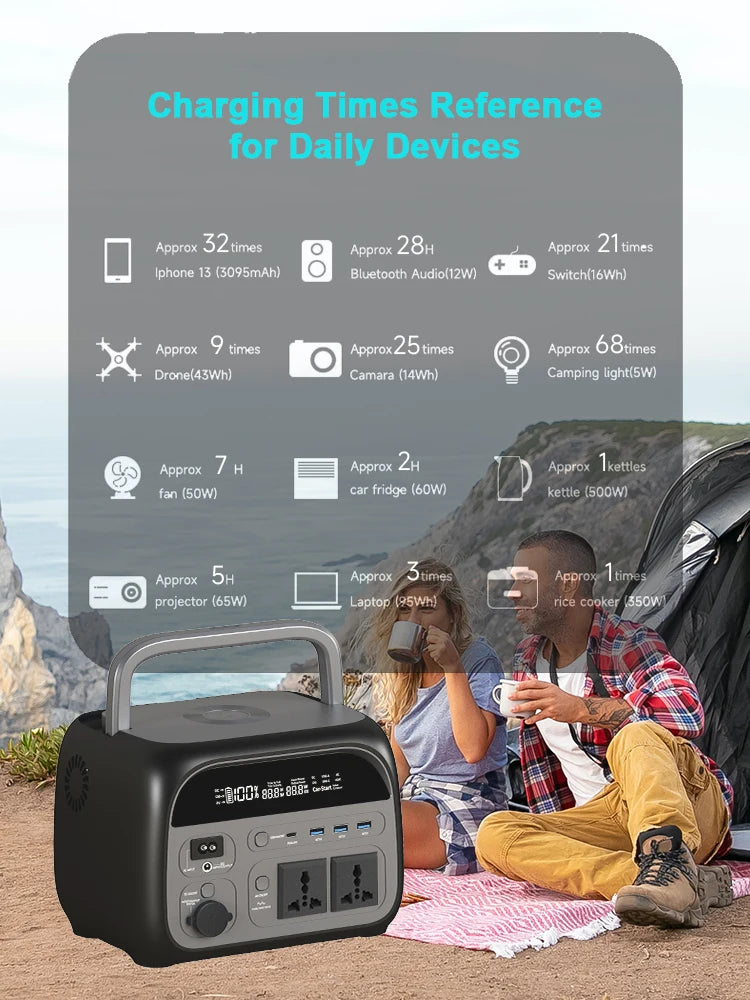 2600W 1800W 500W Portable Power Statio