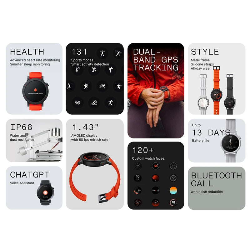 Global Version Nothing CMF Watch 3 Pro 1.43"AMOLED Dual-Band GPS Bluetooth Call smartwatch 131 Sports modes Blood Oxygen Monitor