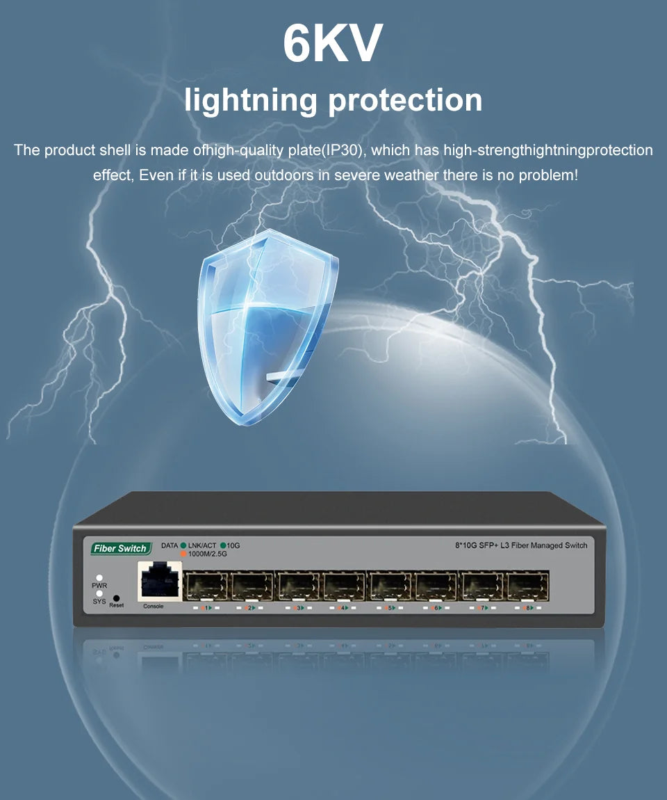 ONTi 8 10Gb SFP+ Ports L3 Managed Network Switch Support DHCP and Dynamic Routing Support VLAN Division and Port Aggregation