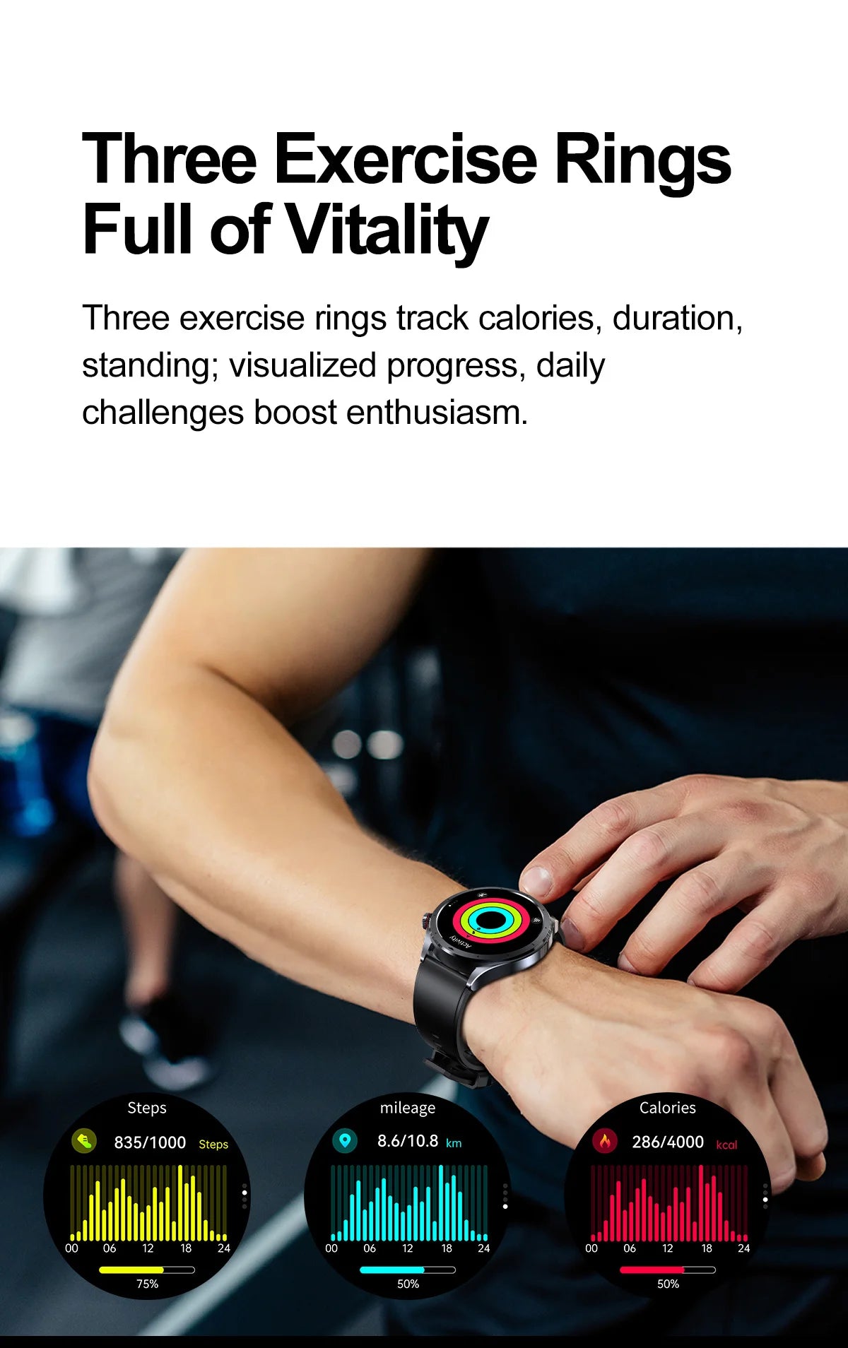 2025 New Body Fat Analysis Health Smart Watch ECG+PPG Uric Acid Blood Pressure Blood Oxygen Clock Call Smart Watch For Men Women