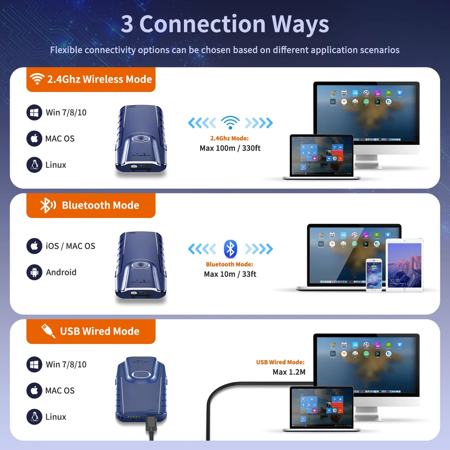NETUM E740 Wireless CCD Barcode Scanner AND E800 Bluetooth 2D QR Bar code Reader PDF417 Scanner for mobile payment Industry