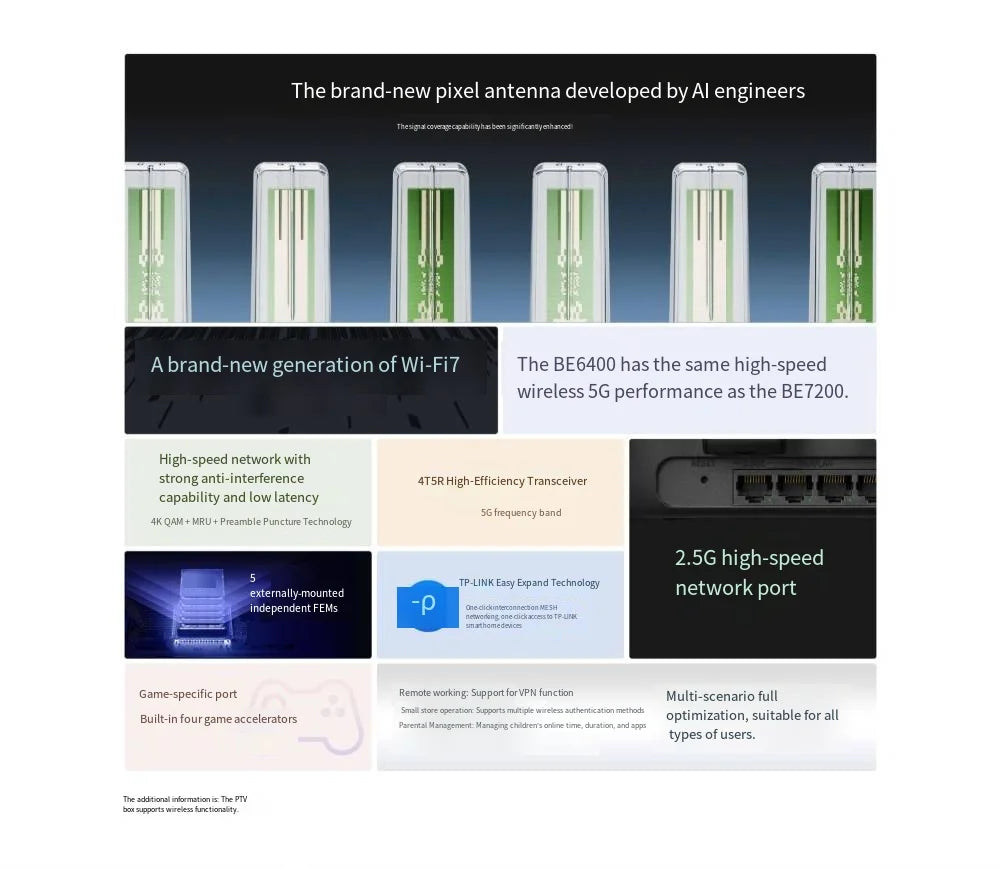 TL-7DR6430 TL-LINK BE6400 Dual-Band WiFi7 Wireless Home High Speed Powerful Through-Wall Gigabit Router Adaptive Port WAN/LAN