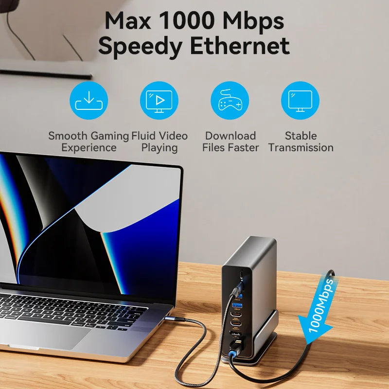 Vention 15 in 1 USB C Docking Station 4K HDMI Triple Monitor Hub USB 3.2 10Gbps RJ45 1000M 100W for Windows PC Laptop HP MacBook