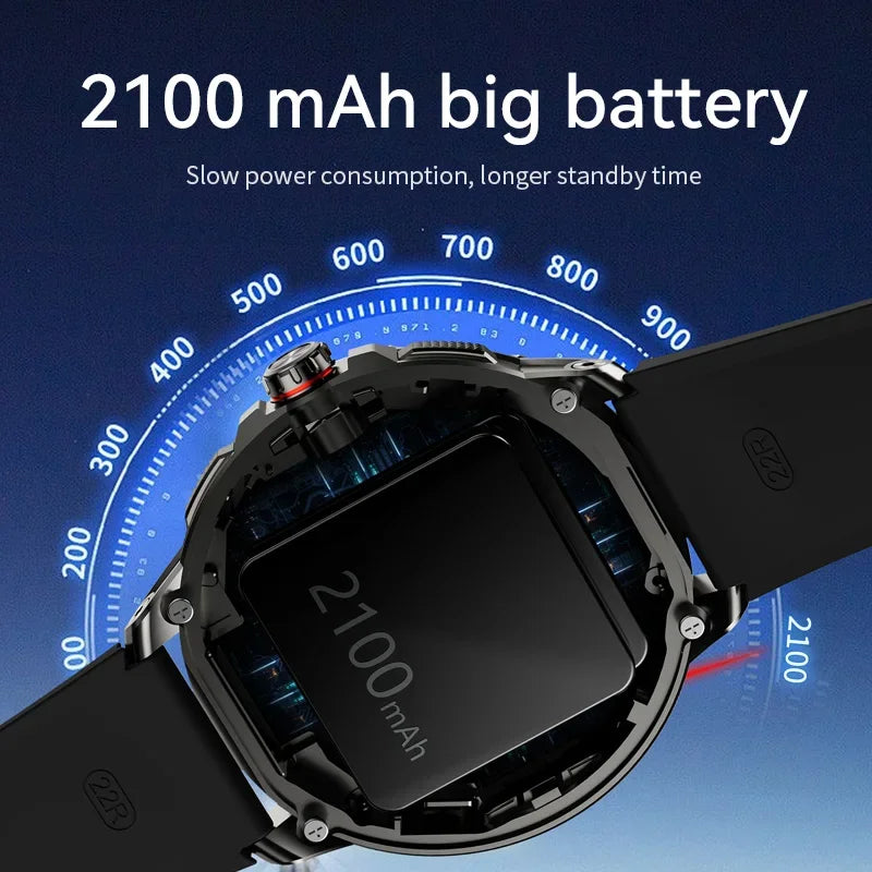 5G/4G Full Network Smart Watch 1.95 inch 720*720 Big Screen HD 8GB+128GB RAM Video Call Smartwatch Google Play WIFI GPS Sim Card