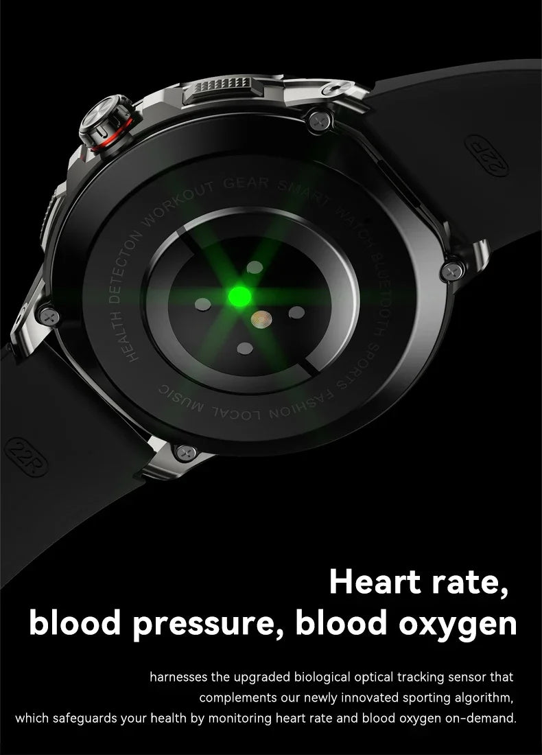 5G/4G Full Network Smart Watch 1.95 inch 720*720 Big Screen HD 8GB+128GB RAM Video Call Smartwatch Google Play WIFI GPS Sim Card