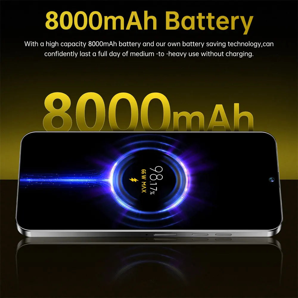 Brand New Pad Tablet PC For 14T Pro 7.0 inch HD Android 15 22GB+2TB 8000mAh Battery 4G 5G Dual Sim Card WiFi GPS Tab