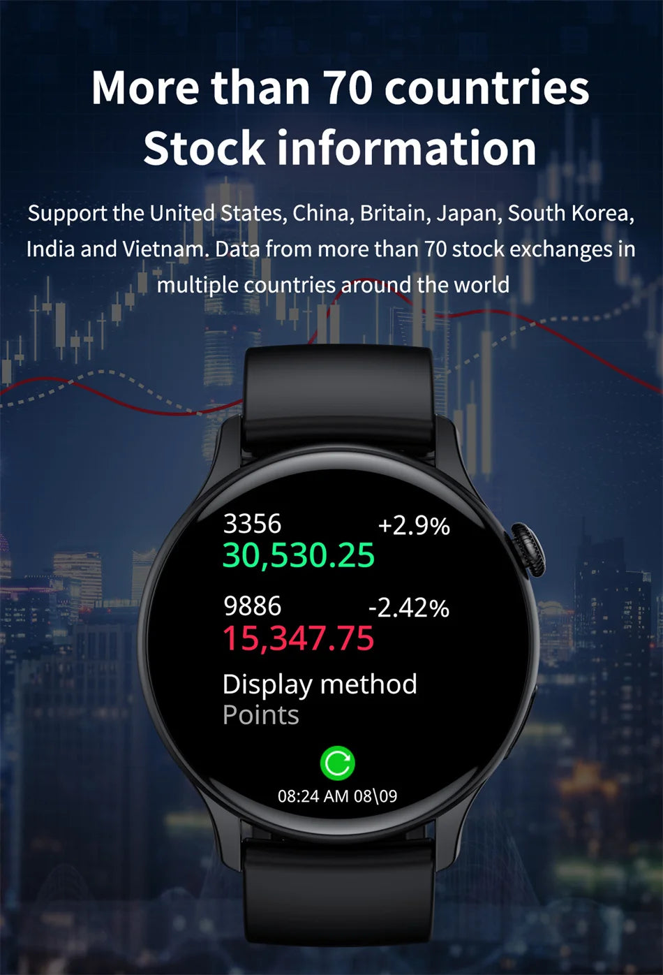 2025 Xiaomi New Real AMOLED HD Smartwatch Ladies Health Monitoring AI Voice Bluetooth Call Smart Watch
