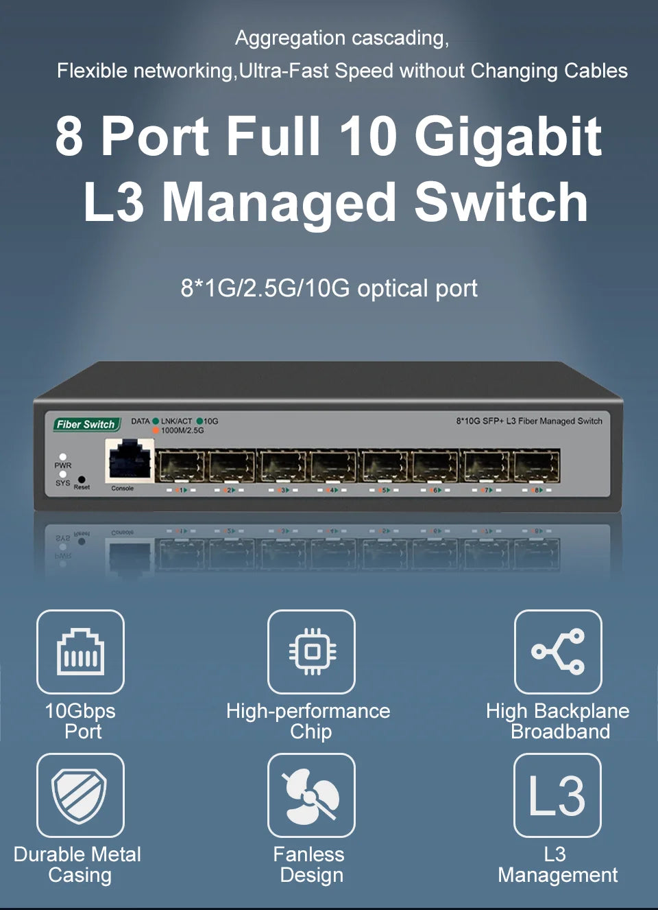 ONTi 8 10Gb SFP+ Ports L3 Managed Network Switch Support DHCP and Dynamic Routing Support VLAN Division and Port Aggregation